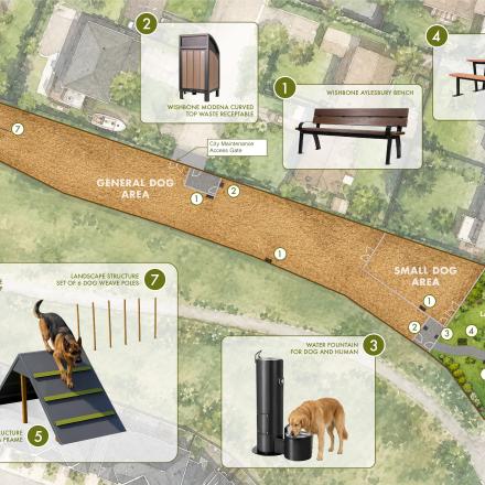 dog park concept plan