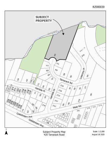 map of development property