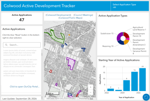 map dashboard