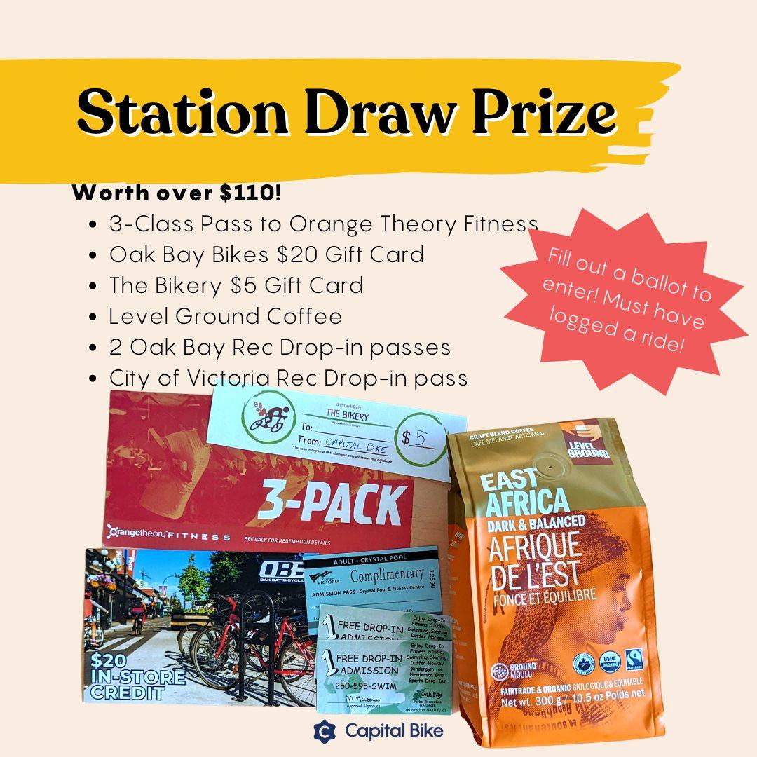 Station draw prize details with items worth over $110, including fitness passes, gift cards, coffee, and recreational drop-in passes.