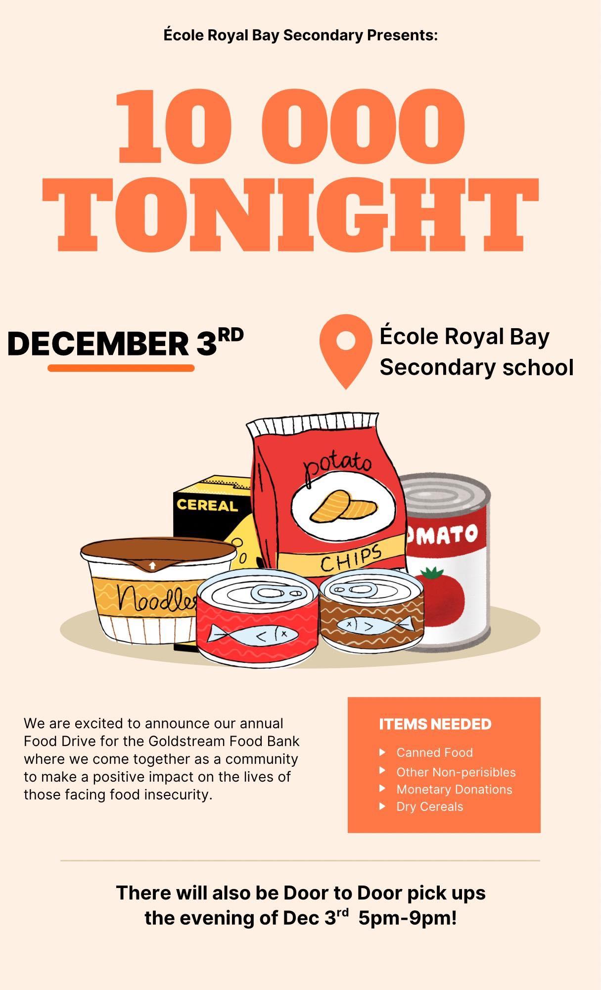 10000 Tonight - 2025 Poster